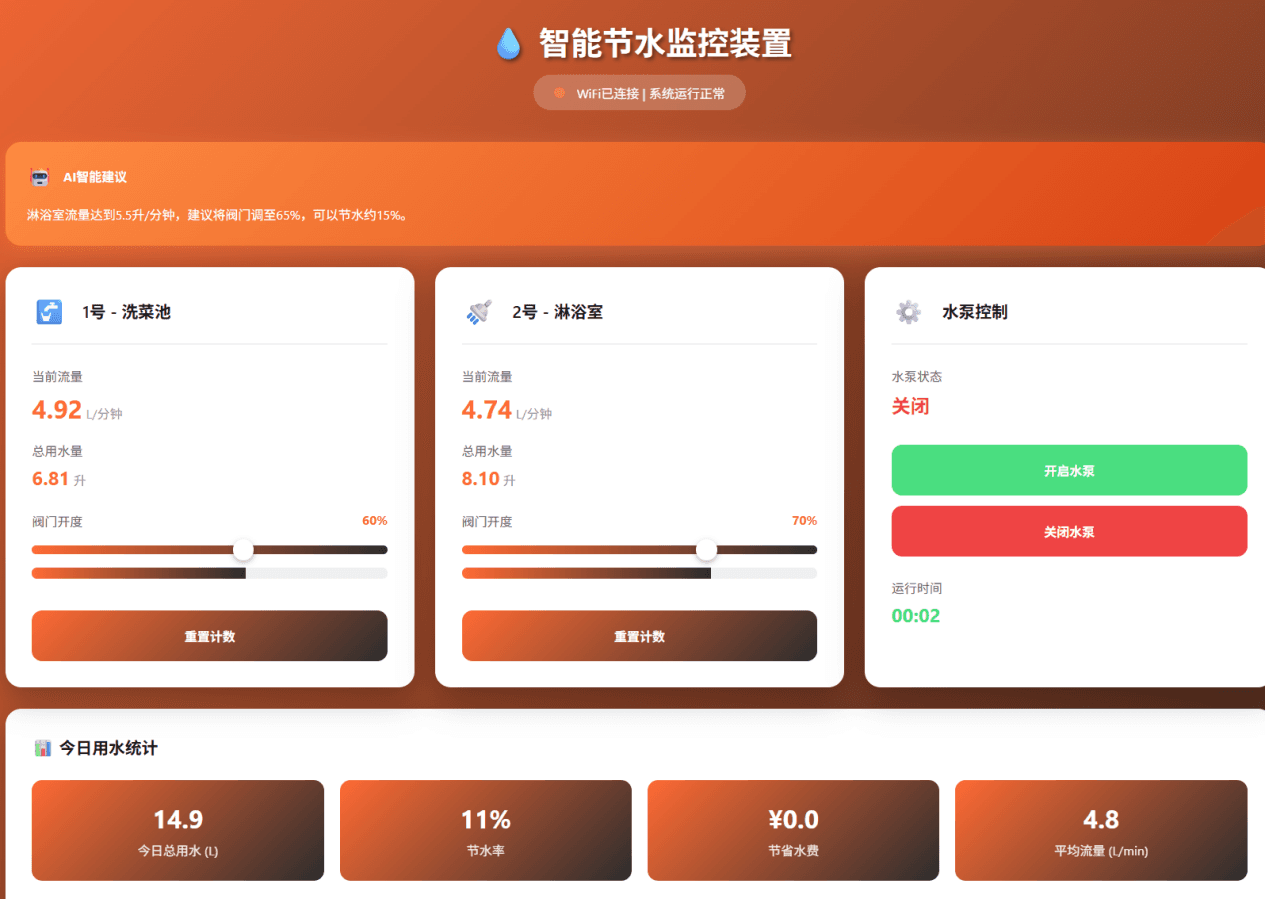 面向住宅楼宇的 AI 智能节水沙盘 过程照片 5